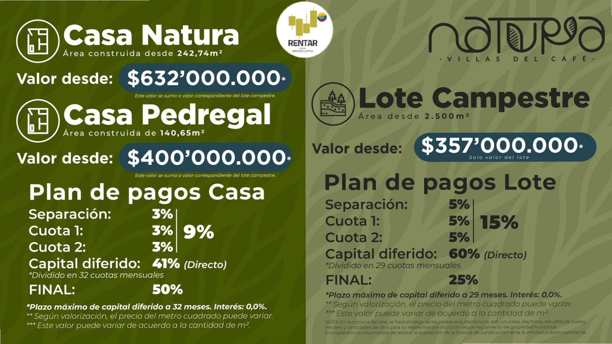 Natura Villas del Café